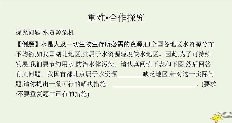 沪科版九年级物理第十二章温度与物态变化第五节全球变暖与水资源危机课件05