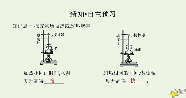 沪科版九年级物理第十三章内能与热机第二节科学探究物质的比热容课件02