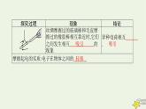 沪科版九年级物理第十四章了解电路第一节电是什么课件