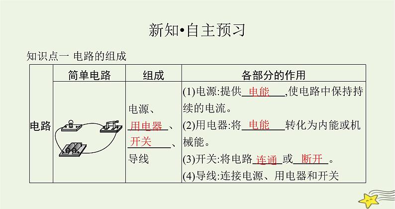 沪科版九年级物理第十四章了解电路第二节让电灯发光课件02