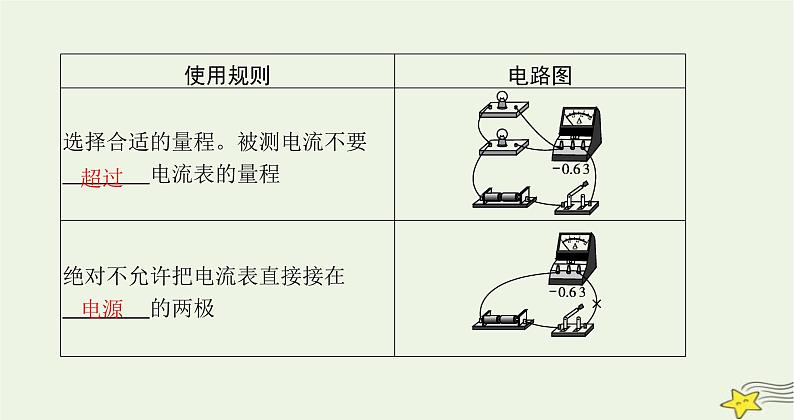 沪科版九年级物理第十四章了解电路第四节第一课时电流及电流表的使用课件第6页