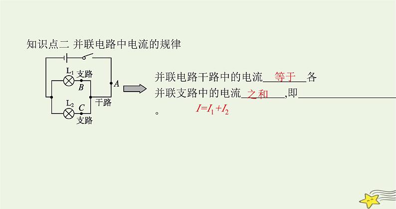 沪科版九年级物理第十四章了解电路第四节第二课时探究串并联电路中的电流特点课件第3页