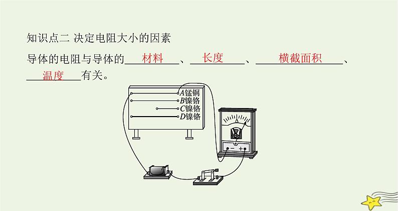 沪科版九年级物理第十五章探究电路第一节电阻和变阻器课件第3页