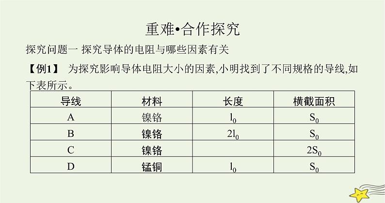 沪科版九年级物理第十五章探究电路第一节电阻和变阻器课件第6页