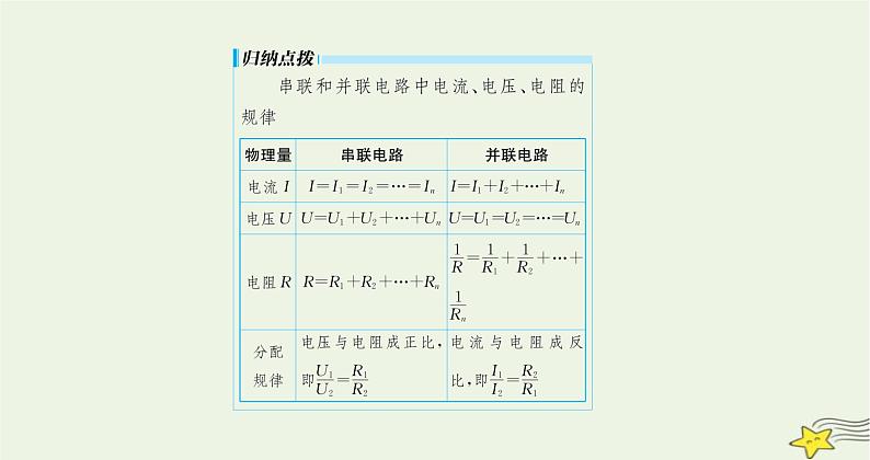 沪科版九年级物理第十五章探究电路第四节电阻的串联和并联课件第7页