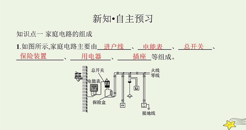 沪科版九年级物理第十五章探究电路第五节家庭用电课件02