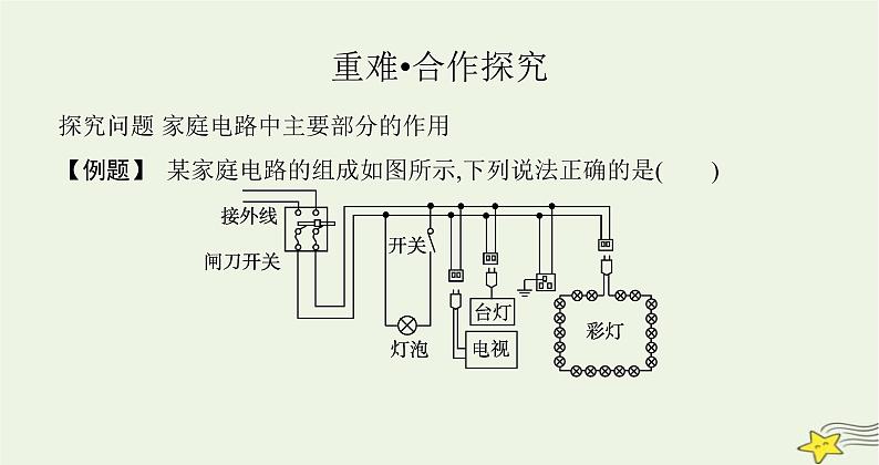 沪科版九年级物理第十五章探究电路第五节家庭用电课件07