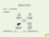 沪科版九年级物理第十六章电流做功与电功率第一节电流做功课件