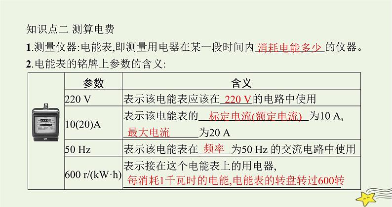 沪科版九年级物理第十六章电流做功与电功率第一节电流做功课件第4页