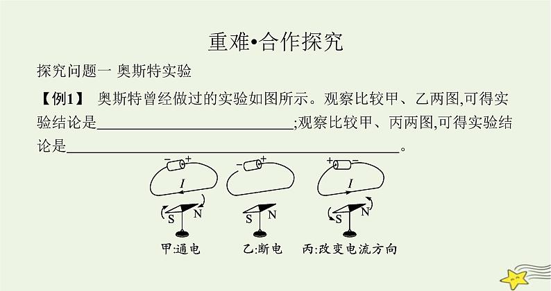 沪科版九年级物理第十七章从指南针到磁浮列车第二节电流的磁场课件05