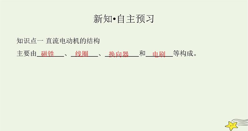 沪科版九年级物理第十七章从指南针到磁浮列车第三节科学探究电动机为什么会转动课件02