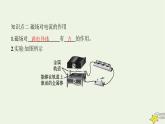 滬科版九年級(jí)物理第十七章從指南針到磁浮列車第三節(jié)科學(xué)探究電動(dòng)機(jī)為什么會(huì)轉(zhuǎn)動(dòng)課件
