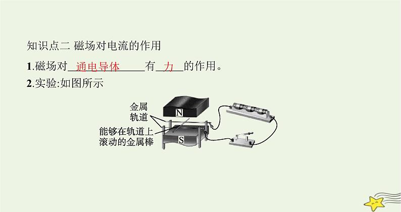 沪科版九年级物理第十七章从指南针到磁浮列车第三节科学探究电动机为什么会转动课件03