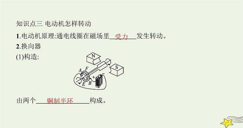 沪科版九年级物理第十七章从指南针到磁浮列车第三节科学探究电动机为什么会转动课件05