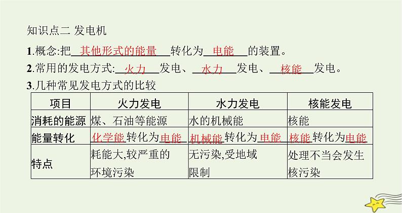 沪科版九年级物理第十八章电能从哪里来第一节电能的产生课件04