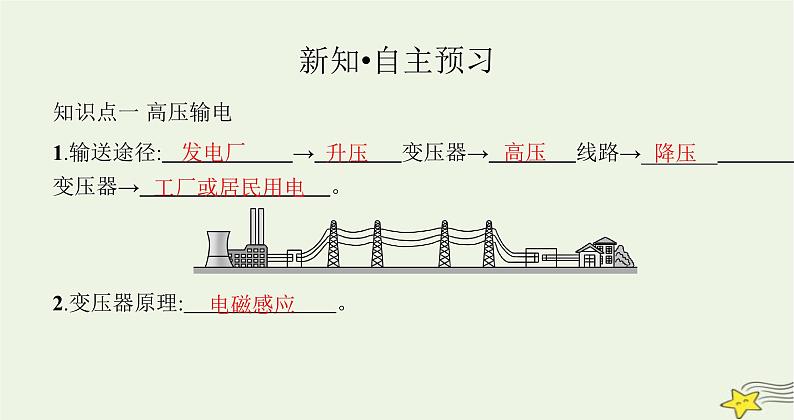 沪科版九年级物理第十八章电能从哪里来第三节电能的输送课件02