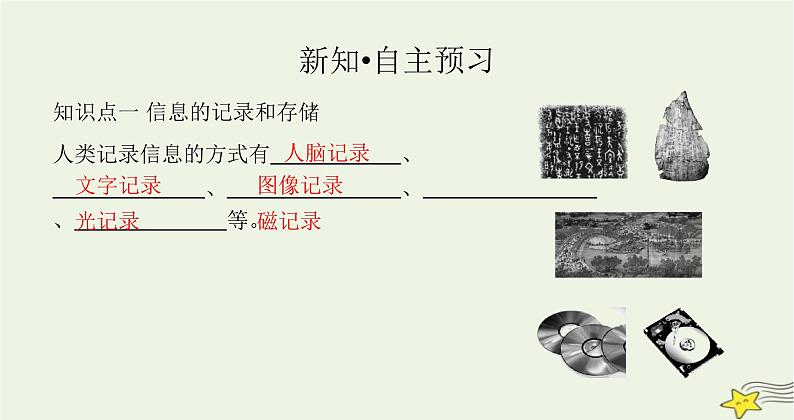 沪科版九年级物理第十九章走进信息时代第一节感受信息课件第2页