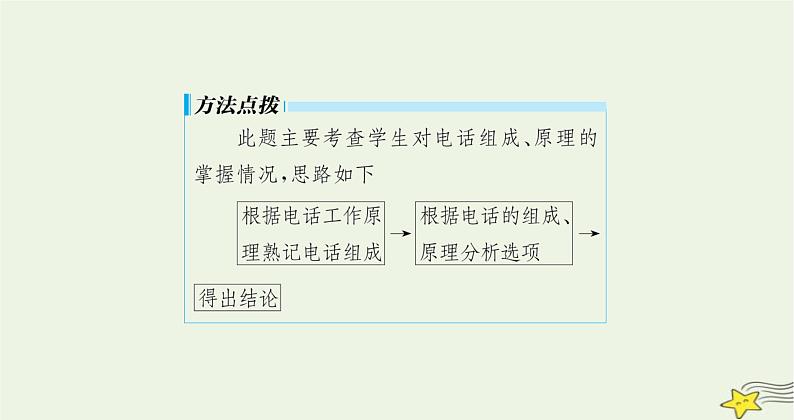 沪科版九年级物理第十九章走进信息时代第一节感受信息课件第7页