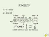 滬科版九年級物理第十九章走進信息時代第二節(jié)讓信息“飛”起來課件