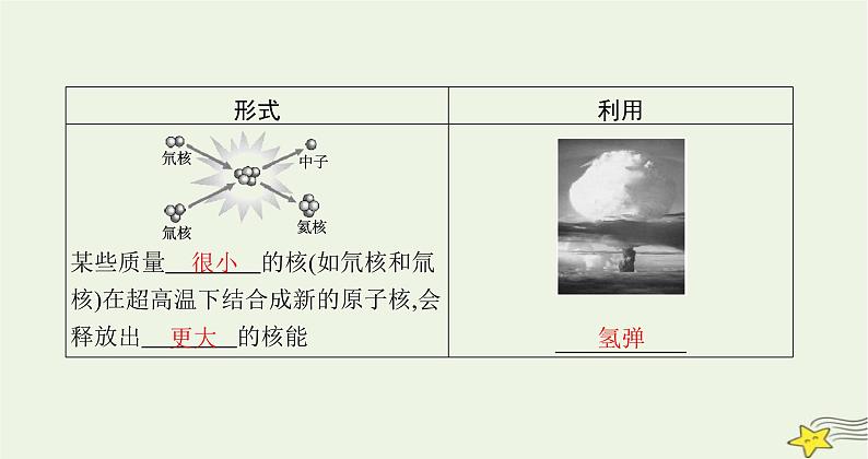 沪科版九年级物理第二十章能源、材料与社会第二节能源的开发和利用课件07