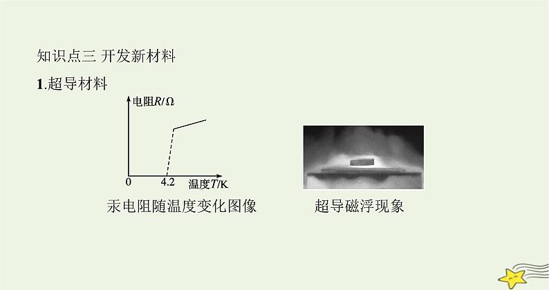 沪科版九年级物理第二十章能源、材料与社会第三节材料的开发和利用课件07