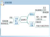 【核心素养】人教版八年级下册+第九章 +第1节《压强》第1课时课件+教案+分层练习