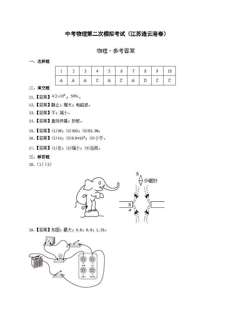 （江苏连云港卷）中考物理第二次模拟考试（参考答案）第1页