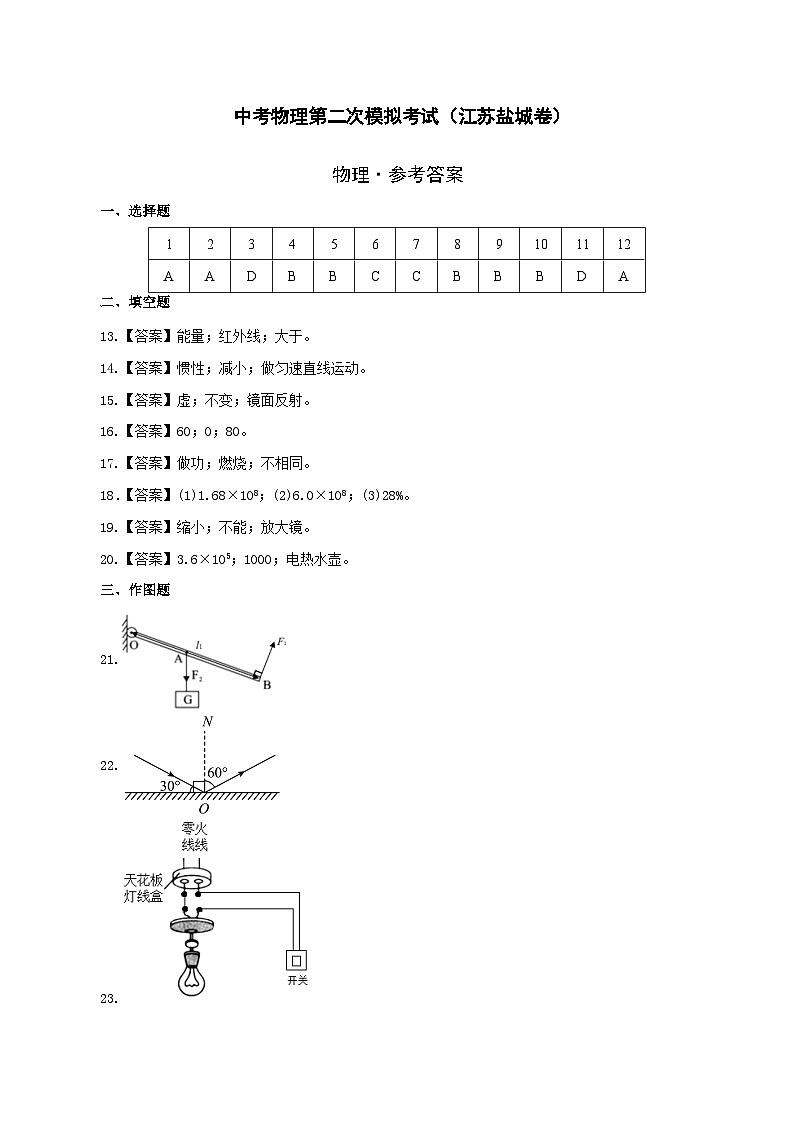 （江苏盐城卷）中考物理第二次模拟考试（参考答案）第1页