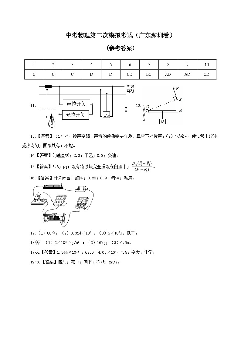 （广东深圳卷）中考物理第二次模拟考试（参考答案）第1页
