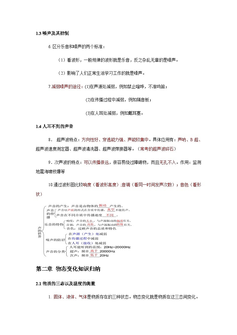 中考物理知识点梳理（共34页）第2页