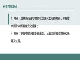 北师大版八年级物理上册课件 第一章物态及其变化1.2熔化和凝固