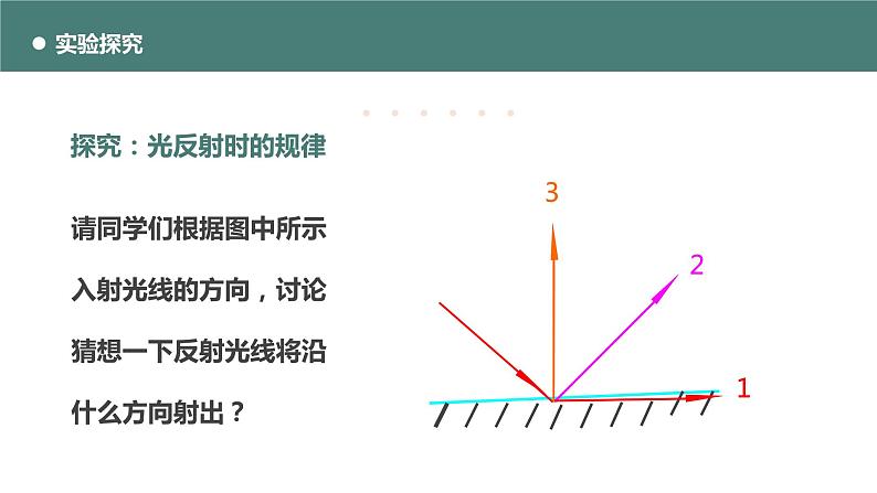 北师大版八年级物理上册课件 第五章光现象5.2光的反射08