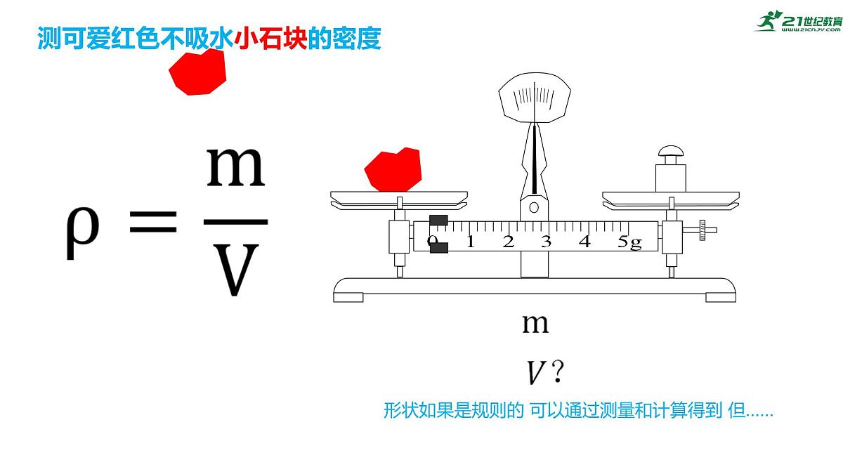 人教版物理八年级上学期第六章质量与密度第三节《测量物质的密度》复习课件第7页