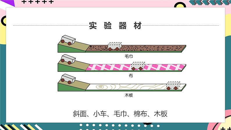 【创新课堂】人教版八年级下册物理 8.1 《牛顿第一定律》 （第一课时） 课件07