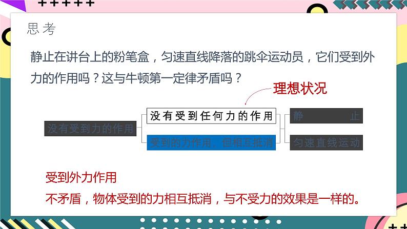 【创新课堂】人教版八年级下册物理 8.2 《二力平衡》 课件05