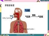 【创新课堂】人教版八年级下册物理 9.3 《大气压强》课件