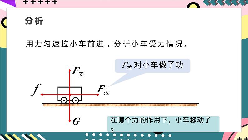 【创新课堂】人教版八年级下册物理 11.1《功》 课件05