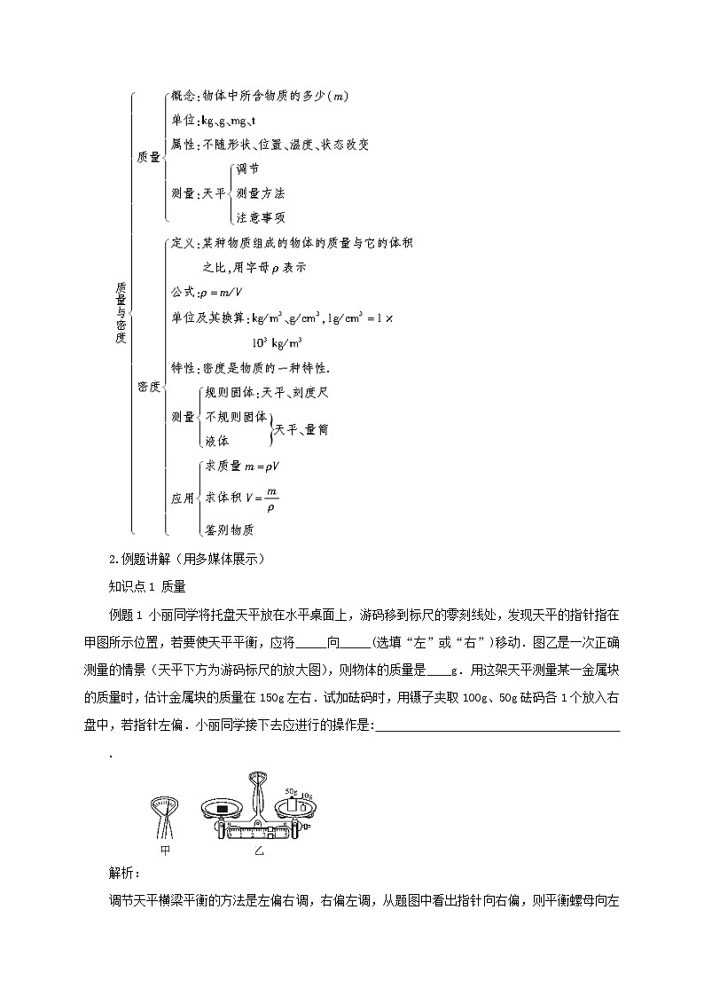 第六章质量与密度本章复习训练教案（教科版八年级物理上册）02
