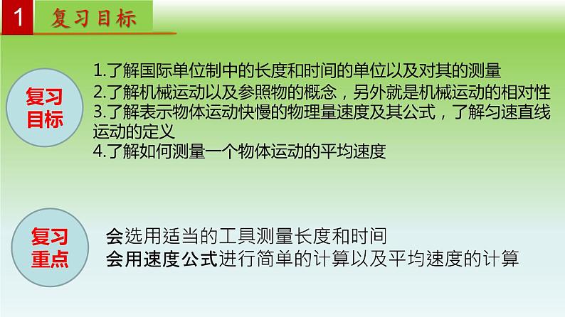 单元01  机械运动（精美课件） -2023-2024学年八年级物理上册单元复习过过过（人教版）02