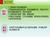 单元02  声现象（精美课件） --2023-2024学年八年级物理上册单元复习过过过（人教版）