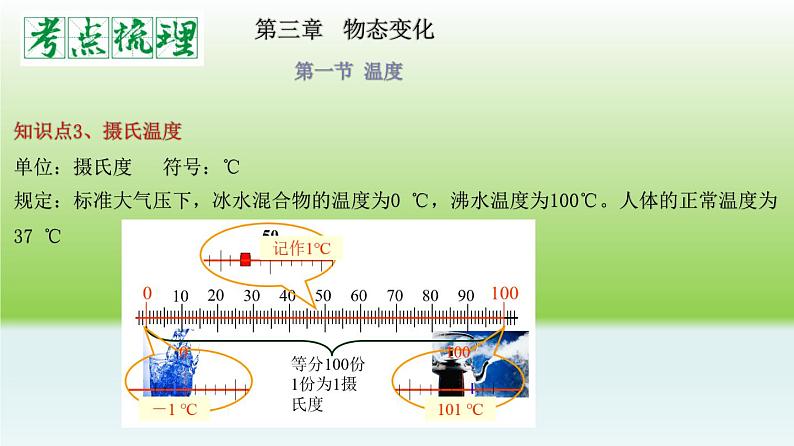 单元03  物态变化（精美课件）-2023-2024学年八年级物理上册单元复习过过过（人教版）05