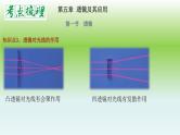 单元05  透镜及其应用（精美课件） -2023-2024学年八年级物理上册单元复习过过过（人教版）