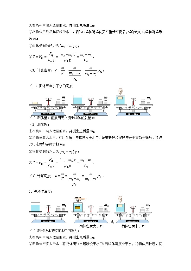 专题 用浮力测密度-2023-2024学年八年级物理下册同步讲练测（苏科版）03