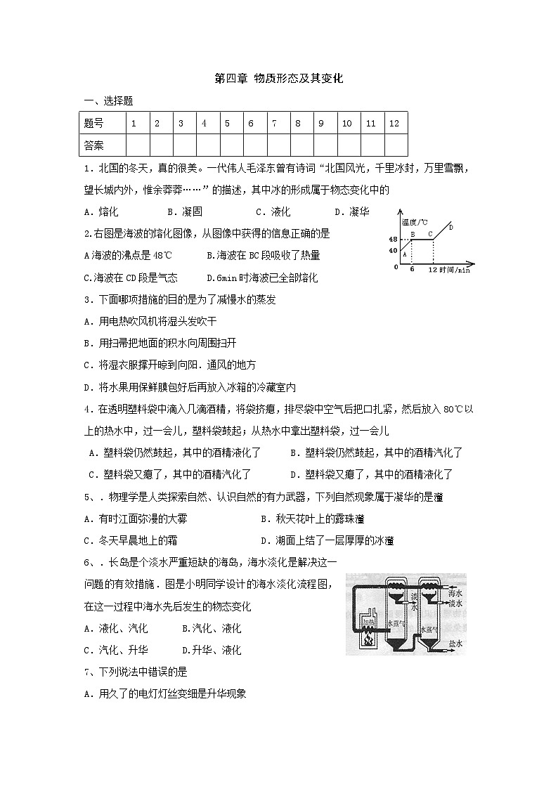 第4章物质形态及其变化单元测试（沪粤版八年级上）第1页