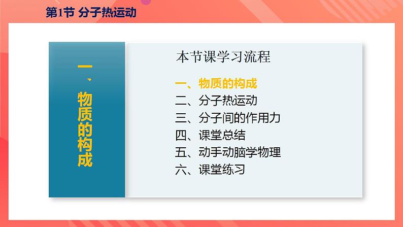 【创新课堂】13.1 《分子热运动》课件+教案+分层练习+导学案（含答案解析）06