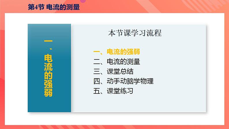 【创新课堂】15.4《电流的测量课件+教案+分层练习+导学案（含答案解析）06