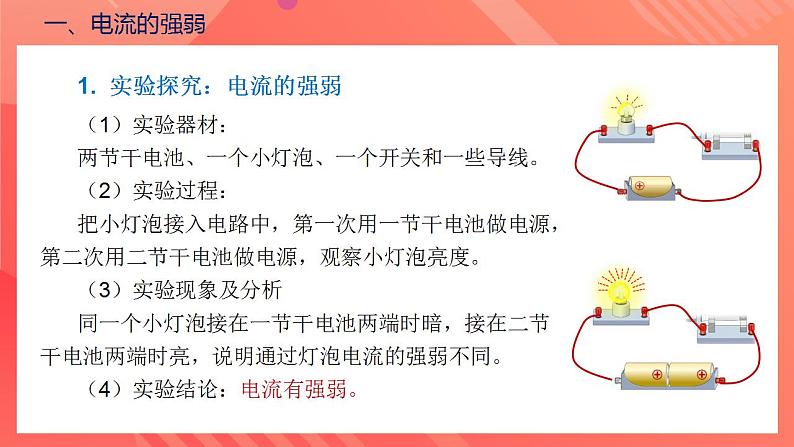 【创新课堂】15.4《电流的测量课件+教案+分层练习+导学案（含答案解析）07