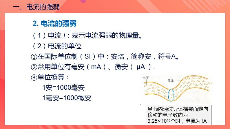 【创新课堂】15.4《电流的测量课件+教案+分层练习+导学案（含答案解析）08