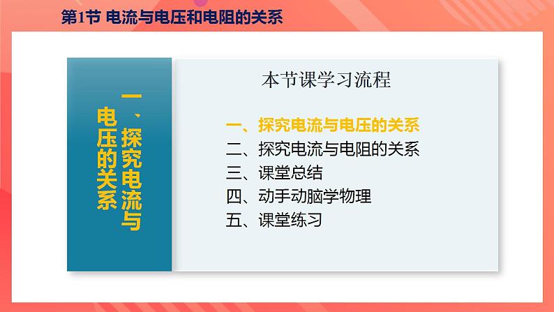 【创新课堂】17.1《电流与电压和电阻的关系》课件+教案+分层练习+导学案（含答案解析）07