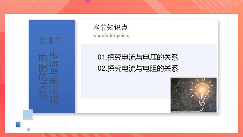 【创新课堂】 第十七章《欧姆定律》单元课件+测试+知识清单07